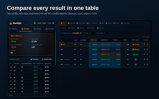 TradingView Strategy Optimizer & Backtest Automation - RunOpti :: No more manual backtests. RunOpti tests your TradingView strategy settings for you and finds the best ones. Free, no sign-up.