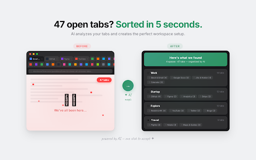 Leap — Sidebar Tabs & Spaces for Chrome :: Vertical tab manager with workspaces, AI tab organizer, drag & drop folders, cloud sync.