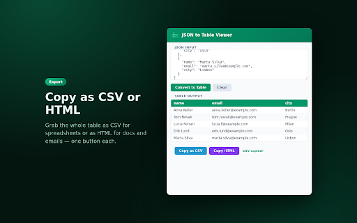 JSON to Table Viewer :: Convert JSON arrays and objects into HTML tables. Export as CSV or HTML. Fast, offline, zero permissions.