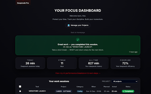 Deepmode :: Project-based deep work tracker for professionals. Block distractions, define one task and track where your focused time goes.