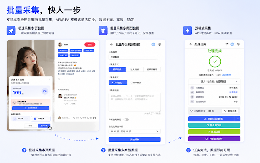社媒助手 - 社媒平台数据采集工具 :: 小红书、抖音、哔哩哔哩、快手、TikTok等社媒平台数据采集及运营辅助工具,支持一键下载视频/图片、同步至飞书、一键复制、达人/作品/评论数据采集、批量导出数据、自定义文件名/字段等...