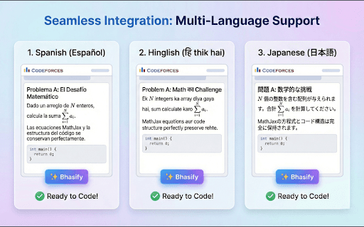 Bhasify Codeforces :: Translate Codeforces problems into 100+ languages (Hinglish, Spanish, Japanese, Arabic, etc).