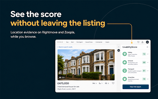 LivabilityScore :: Show LivabilityScore sidebar on property sites
