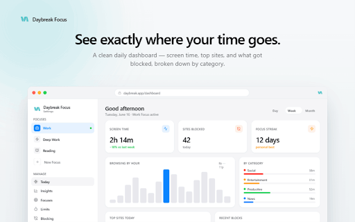Daybreak Focus :: Block distracting sites, set screen-time limits, and stay focused. Private by design with end-to-end encrypted sync.