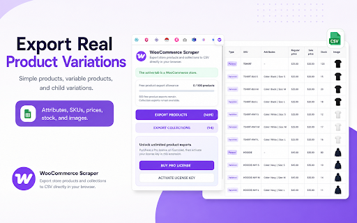WooCommerce Product Scraper & CSV Exporter :: Export WooCommerce products and categories to CSV in your browser. Free for 500 products; activate license for unlimited exports.