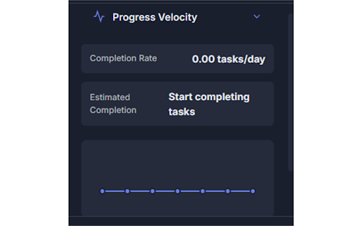 Gantto - Project Timeline Manager :: Professional Gantt charts with AI-powered insights, progress tracking, and smart task suggestions for effective project management.