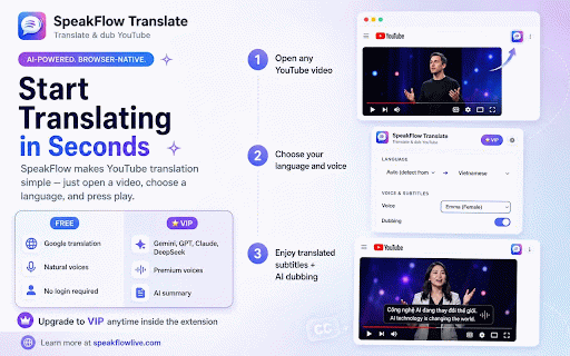 SpeakFlow Translate :: Translate & AI-dub any YouTube video: natural voices, 100+ languages, subtitle (SRT) export, AI summary.