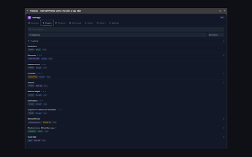 StoreSleuth - WooCommerce Store Analyzer :: Instantly reveal any WooCommerce store's theme, plugins, tech stack, and products. The ultimate WooCommerce intelligence tool.