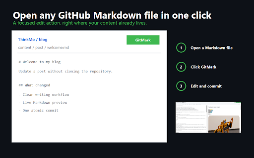 GitMark :: Edit GitHub Pages, Hugo, and repository Markdown in your browser with live preview, image uploads, and atomic commits.