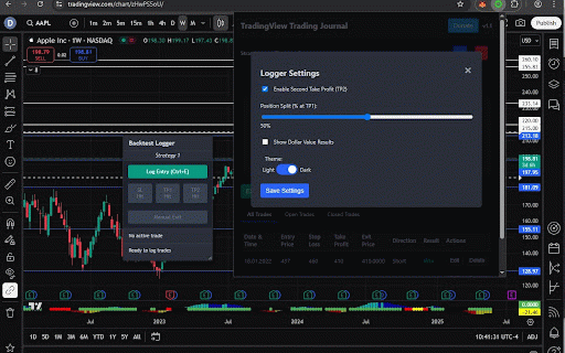 Trading and Backtesting Assistant :: Log and track your TradingView backtests with automatic CSV export and candle timer