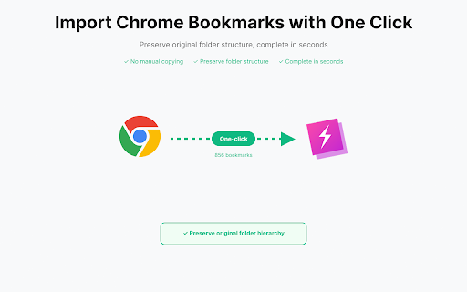 TidyLink :: A cleaner new tab for your links. Privacy-first, 100% local storage.