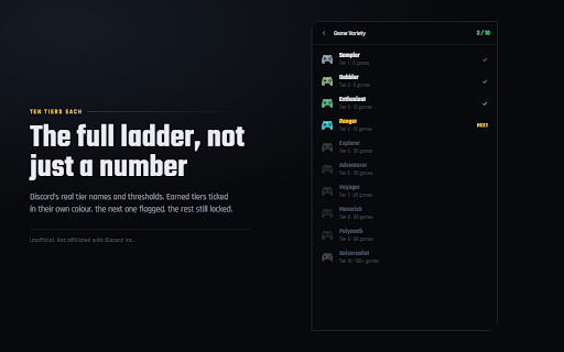Badge Previewer for Discord :: Preview Discord badges on your profile and track progress toward the new tiered ones. Unofficial, not affiliated with Discord.