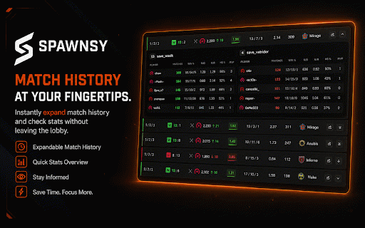 Spawnsy Faceit :: FACEIT CS2 toolkit: extended skill levels, inline match scoreboards, average team elo, country flags, matchroom stats, focus mode.