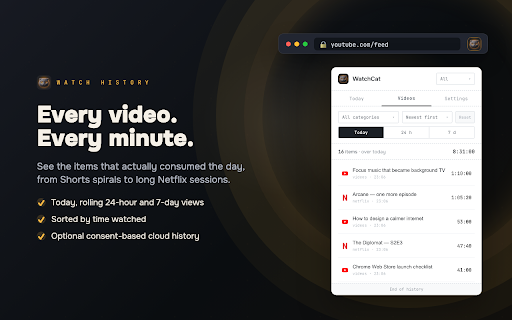 WatchCat :: WatchCat tracks screen time and sets limits. Free mode stays local; paid account sync is optional and consent-based.