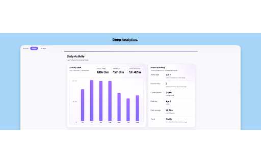 Amethyst: Local Attention Tracker :: Track your real focused browsing time. local-first, no account, no cloud. Know exactly where your attention goes.