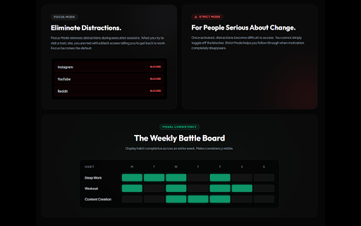 OGFocus - Build Habits. Manage Tasks. Block Distractions. :: Block distracting websites, track habits, and turn your New Tab into a gamified focus dashboard for deep work.