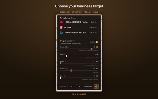 EqualLoud :: Automatically balance loudness across every audio/video tab. 100% on-device: no data is collected, uploaded, or tracked.