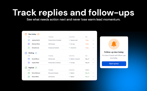 Privly LinkedIn Connector :: Connect your signed-in LinkedIn browser session to Privly. Discovery and outreach run through Privly's configured provider.