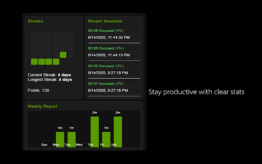 Lizard – Focus & Productivity Tracker :: Track your focus with smart activity monitoring and get instant productivity insights