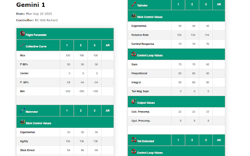 VBar Utilities Browser Extension :: VBar Utilities Browser Extension for vstabi.info