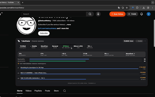 TubeKRadar — YouTube SEO Tools, Tags, Stats & Niche Finder :: YouTube stats overlays, Niche Scan and one-click video data export.