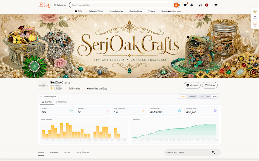 DodgePrint :: Reveal hidden listing data on Etsy.com to research faster developed by DodgePrint