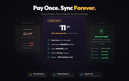 Sticky Notes Pro :: Sticky notes for any webpage — create, organize & sync notes across devices