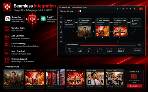 Auto Google Flow & ChatGPT :: Automate Google Flow (labs.google/fx) & ChatGPT image generation with visual workflow builder. Batch create AI images & videos.