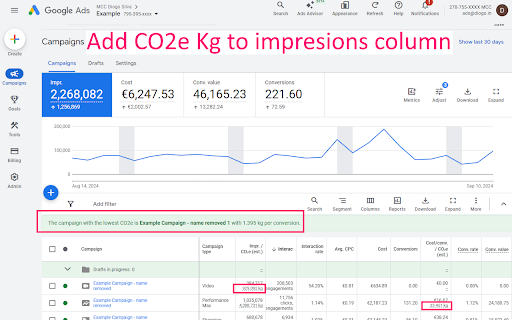 Google Ads CO2e Footprint :: Adds a column to the Google Ads UI showing the estimated CO2e footprint of campaigns.