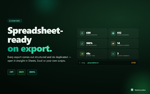 Mastros — WhatsApp Members, Chats, Contacts Download :: Scrape and export WhatsApp Web group members, recent contacts, and messages from chats you can access.
