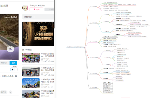 Bilibili AI :: bilibil AI 一个B站视频的AI插件,可以生成视频的思维导图,可以直接与AI对话视频内容