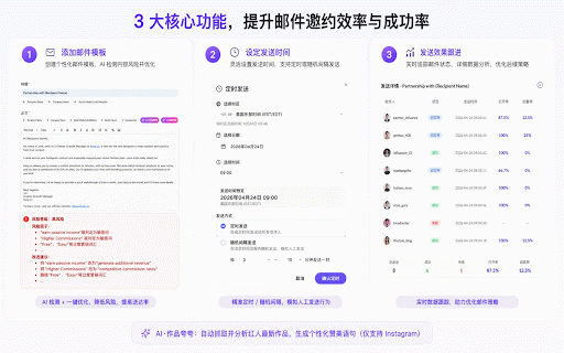 Link2Creator:海外红人联盟媒体资源开发和邀约工具 :: Find TikTok/YouTube/Instagram creators; auto average views & engagement; get public emails; fast outreach.