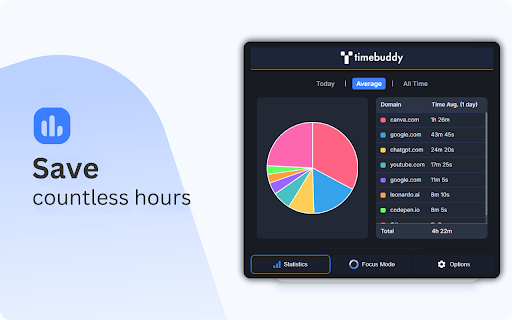 TimeBuddy: Track, Block & Stay Focused :: Time Buddy is your cheat code for Producivity. Blocks distractions, manages screen time, and enforces healthy breaks.