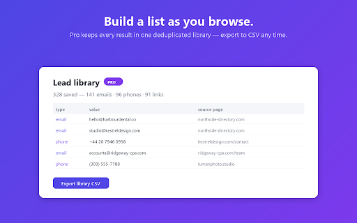 Lead Extractor - Emails, Phones & Links by MiniWebtool :: Pull every email, phone number and link off the page you're on - one click, no copy-paste. Pay once, no subscription.