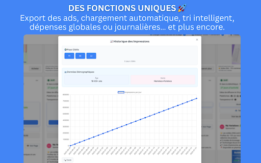AdSpend Analyzer :: Extension avancée pour Meta Ads Library : Calcul des dépenses publicitaires, portée estimée, tri des annonces et bien plus...