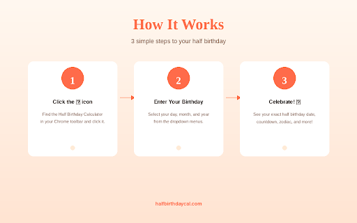 Half Birthday Calculator :: Calculate your half birthday! Find out the date that falls 6 months from your birthday and never miss a half-birthday celebration.