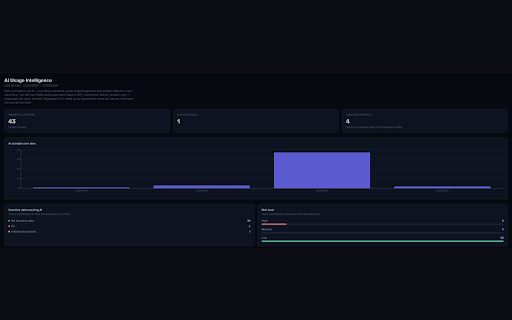 Kavara :: Protect sensitive data before it reaches AI tools. On-device tokenization for enterprise Shadow AI governance.