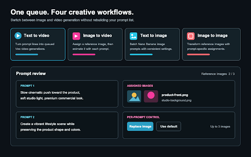 Flow Queue - Auto Veo & Nano Banana for Google Flow™ :: Automate Veo and Nano Banana image and video batches in Google Flow™.