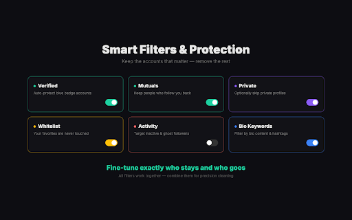 CleanFollow - Instagram Unfollow Manager :: Intelligently manage your Instagram follows with bulk unfollow features, smart filters, and a freemium SaaS model