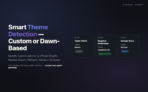 StoreSpy — Shopify Theme & App Detector :: Detect Shopify themes, apps, and products. 100% local, never goes down.