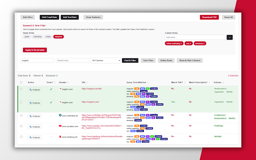 SerpX - On-SERP Analysis Tool :: Analyze SERPs directly in your browser, enrich data via APIs or crawls, and master on-SERP analysis.