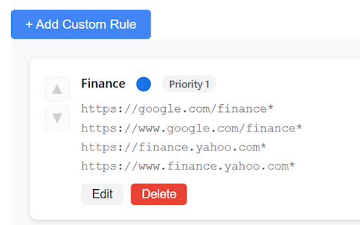 Tab Organizer :: Groups tabs intelligently based on the domain.
