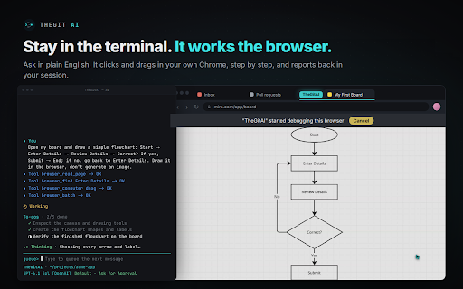 TheGitAI :: Control your browser with TheGitAI. It works in the browser you already have open, on the tools a script can't reach.