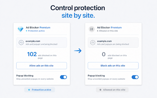 Ad Blocker Premium | no ads no popups ad blocker :: Stops pop-ups and pop-unders before they open, then lets you decide what happens. Blocks ads as pages load. Free, no account.