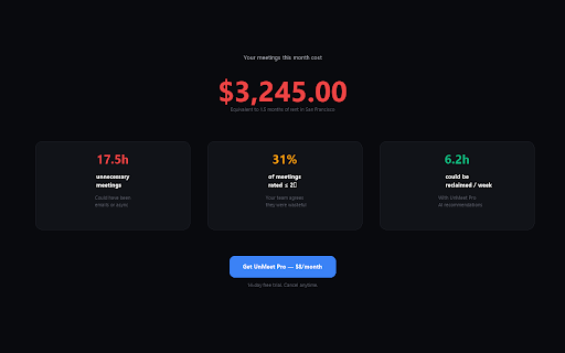 UnMeet :: Measure the real cost of your meetings. Know which ones to kill.
