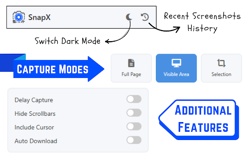 SnapX - The Ultimate Screenshot Tool :: A fast and efficient screen capture extension. Instantly capture full pages, visible areas, or selected regions with a single click!