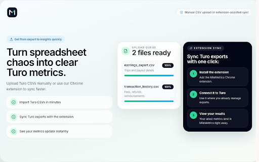 MileMetrics for Turo :: Pair MileMetrics with Turo for performance monitoring, business insights, and growth tracking.