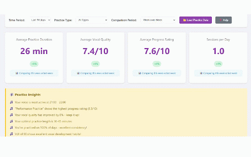 SingStreaks - Singing Practice Tracker :: Track your singing practice, build streaks, and improve your voice with smart session tracking