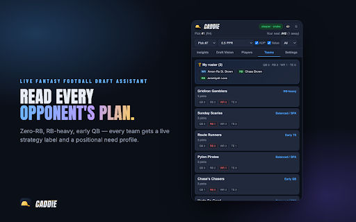 Draft Caddie — Fantasy Football Draft Assistant :: Never wing another pick. Knows who survives to your turn — for Yahoo, ESPN & Sleeper: live sync, forecasts, opponent reads.