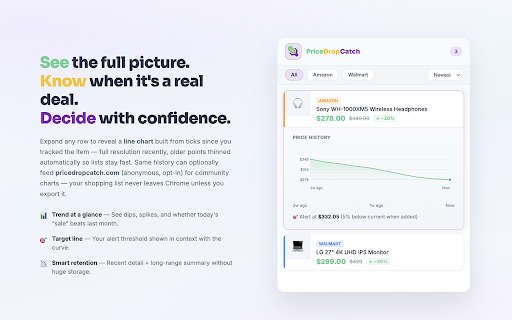 PriceDropCatch - Price Tracker for Amazon, Walmart, eBay and More :: One-click price tracking, history charts, and price drop alerts when your target price is reached. No account required.